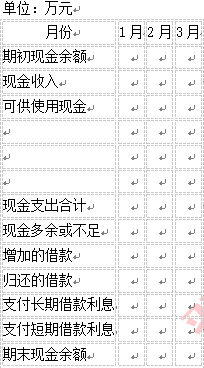 题目图片