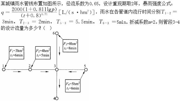 题目图片