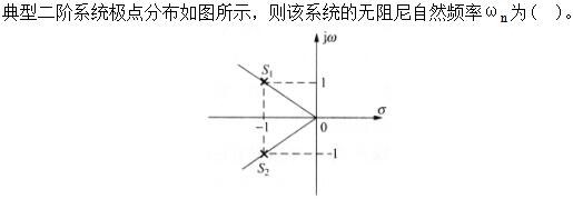 题目图片