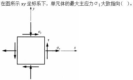 题目图片