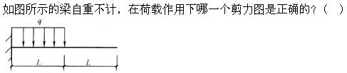 题目图片