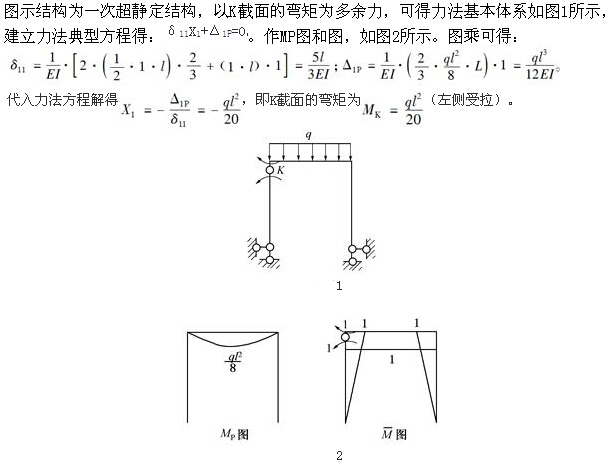 题目图片