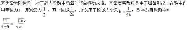 题目图片
