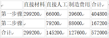 题目图片