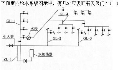 题目图片