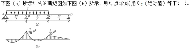 题目图片