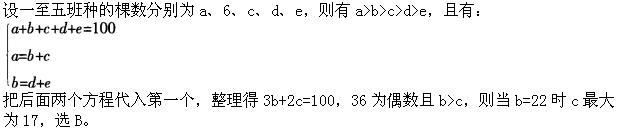 题目图片