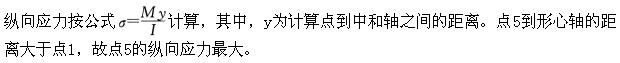 题目图片