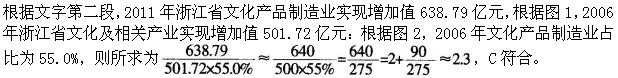 题目图片