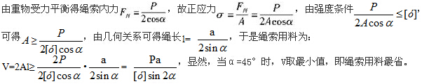 题目图片