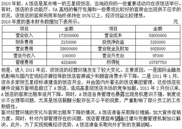 题目图片