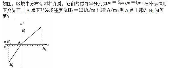 题目图片
