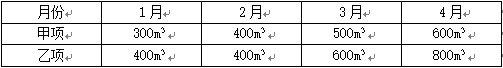 题目图片