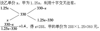 题目图片