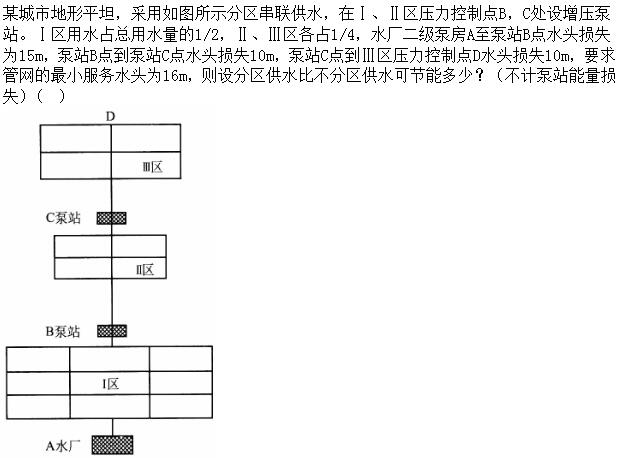 题目图片