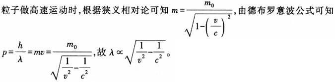题目图片