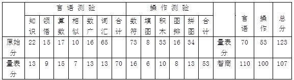 题目图片