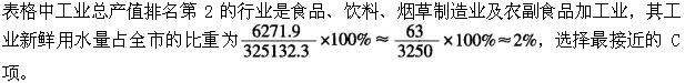 题目图片