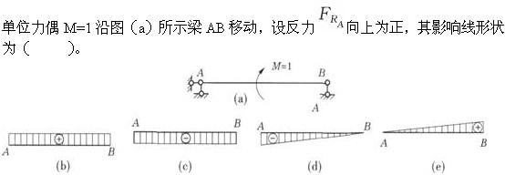 题目图片