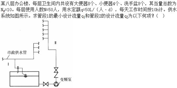 题目图片