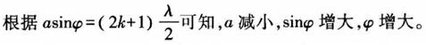 题目图片