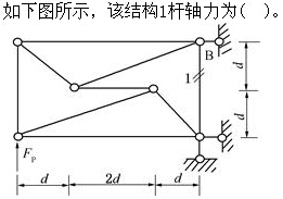 题目图片