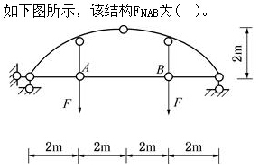 题目图片