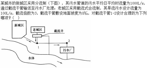 题目图片