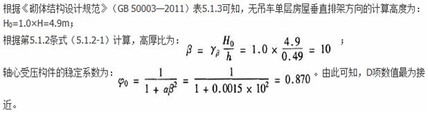 题目图片