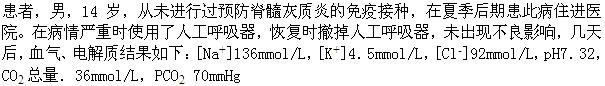 题目图片