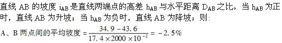 题目图片