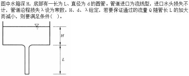 题目图片