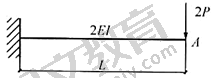 题目图片