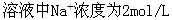 题目图片