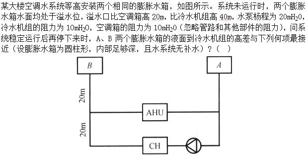 题目图片