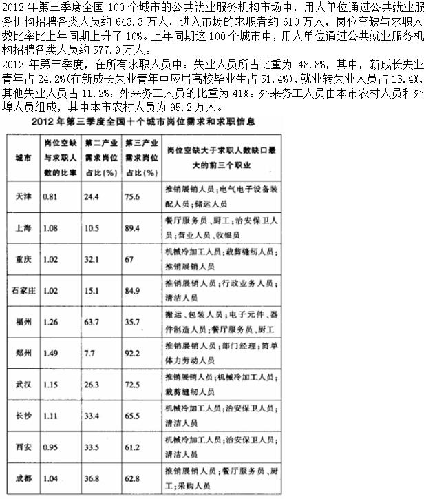 题目图片