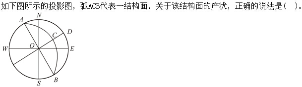 题目图片