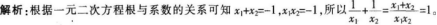 题目图片