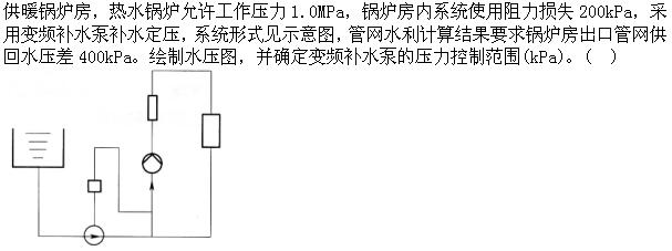 题目图片