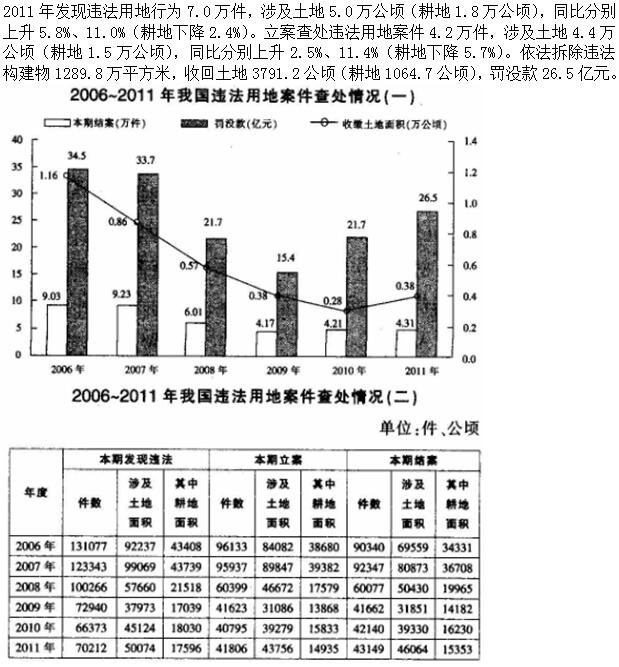 题目图片