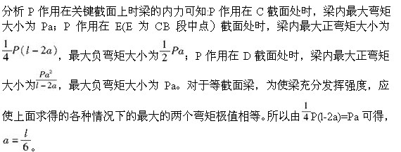 题目图片