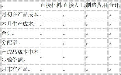 题目图片