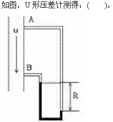 题目图片