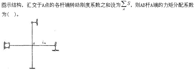 题目图片