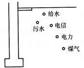 题目图片