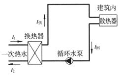 题目图片