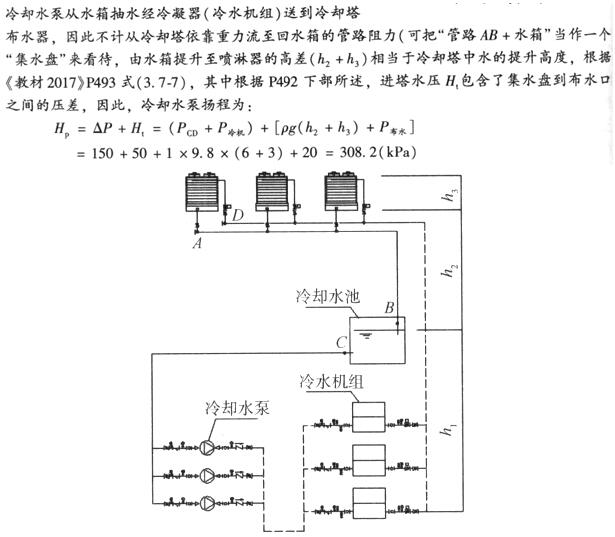 题目图片