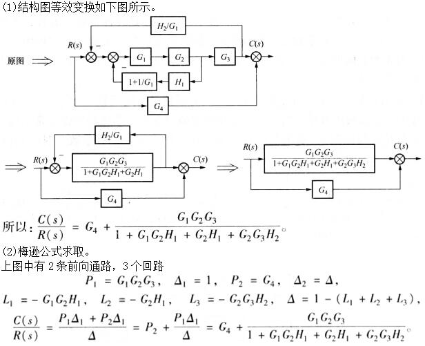 题目图片