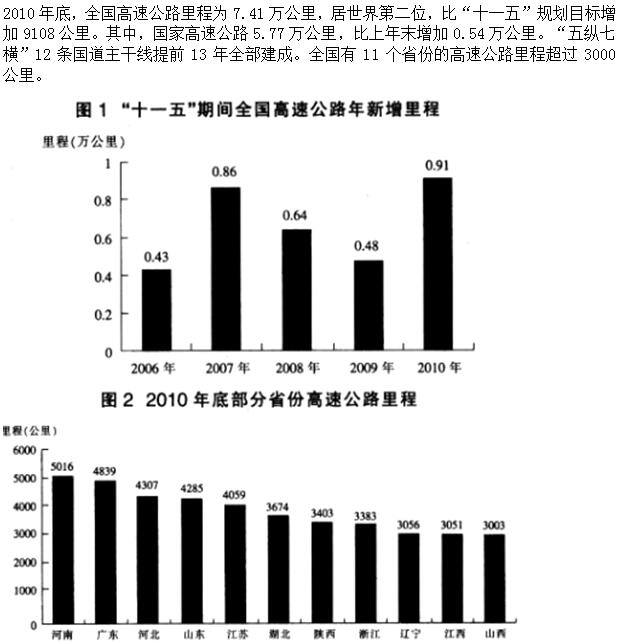 题目图片