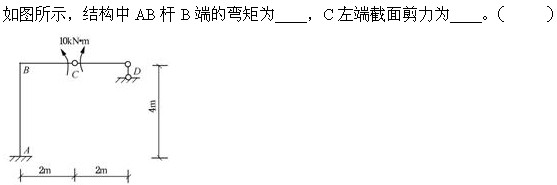 题目图片